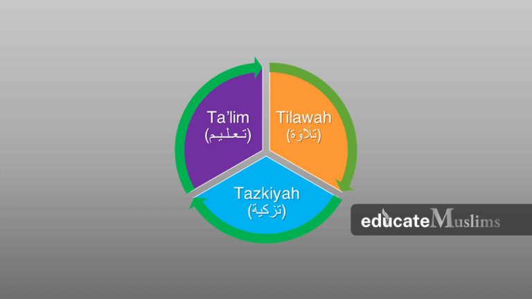 The triple-t tarbiyah framework