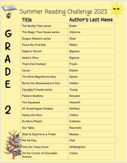 Grade 2 reading list