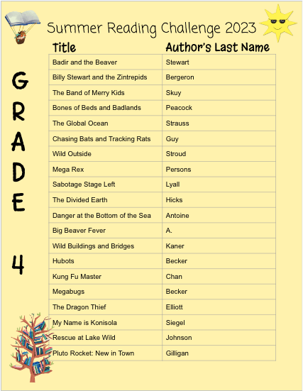 Grade four reading list